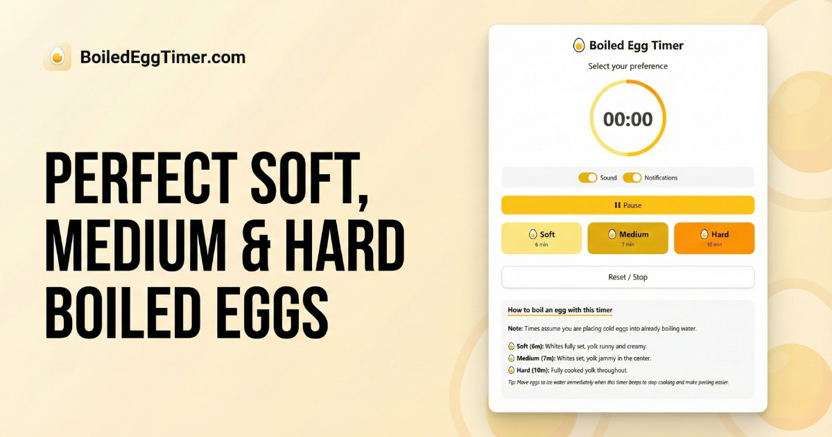 BoiledEggTimer.com social share image featuring the text "Perfect Soft, Medium & Hard Boiled Eggs" next to a screenshot of the timer app interface.